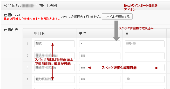 WordPressの管理画面