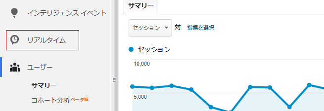 Googleアナリティクス・リアルタイム