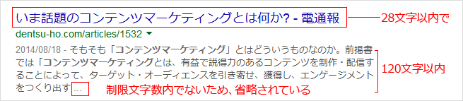 ページのタイトルは、28文字で