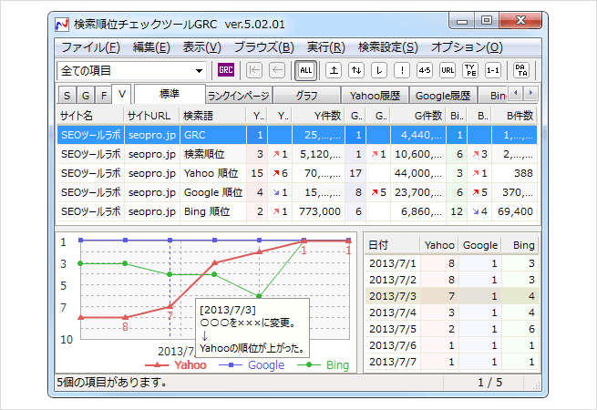 検索順位チェックツール「GRC」