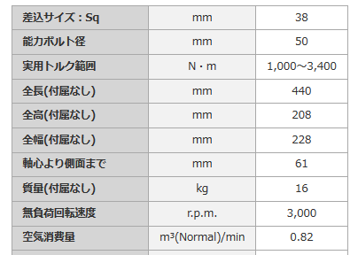 WEBサイト上に表示された状態