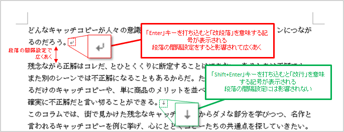 WordPressでの改行位置