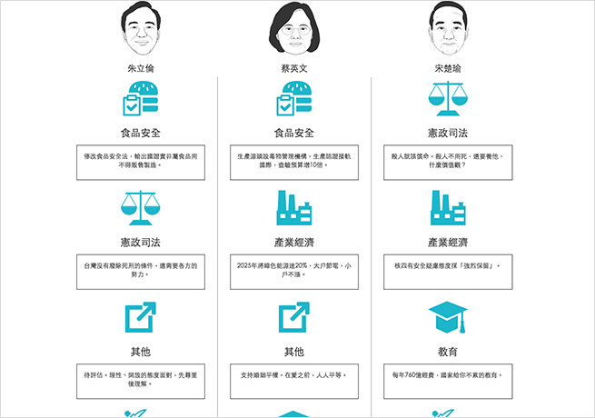 日本でも、「楽しい選挙経験」を