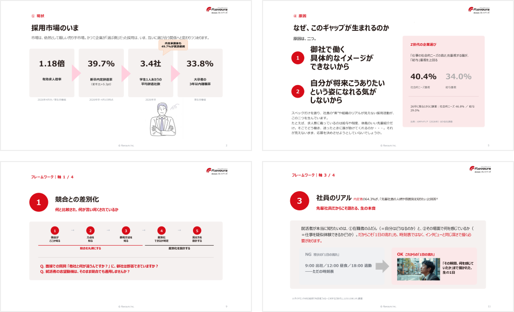 資料イメージ