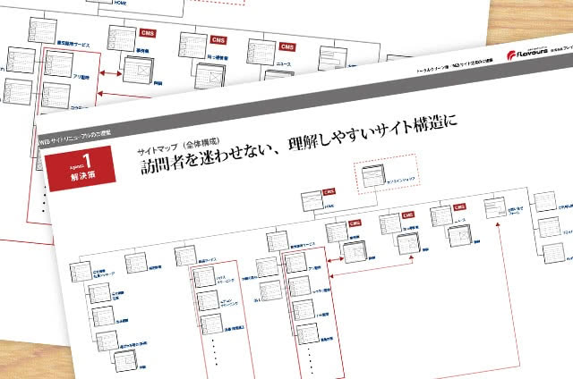 サイトマップ