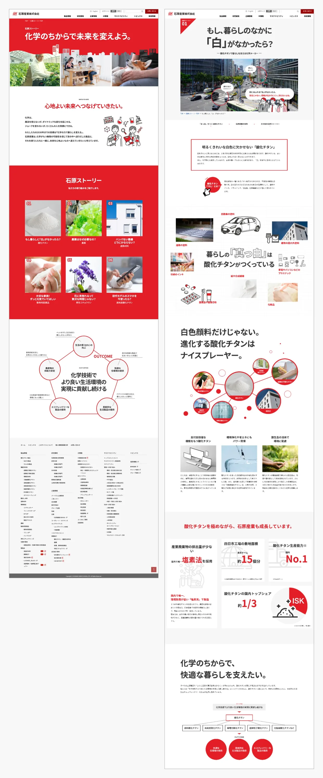 石原産業株式会社「化学のちからで未来を変えよう」のPCデザイン