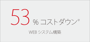53% コストダウン※ WEBシステム構築